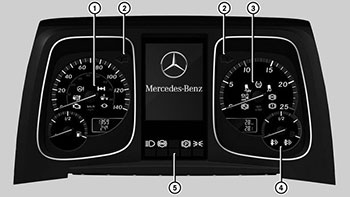 Рабочее место водителя Mercedes Actros с 2012 года
