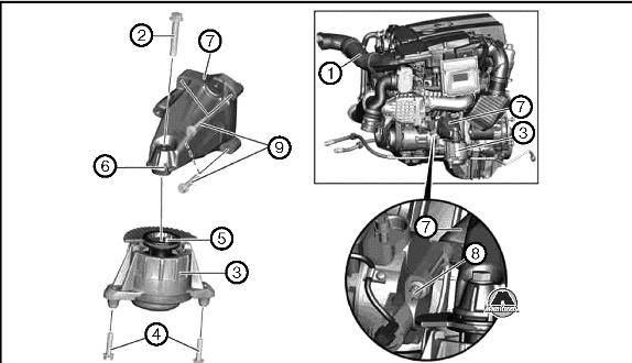 Снятие и установка кронштейна передней опоры двигателя Mercedes C204