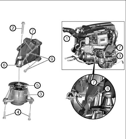 Снятие и установка кронштейна передней опоры двигателя Mercedes C204