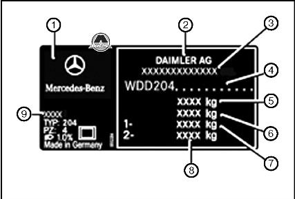 Заводская табличка Mercedes C204