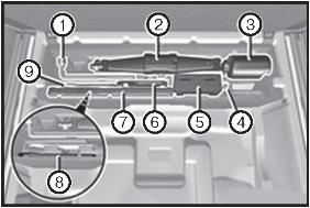 Комплект бортового инструмента Mercedes ML