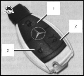 Ключ Mercedes ML