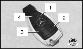 Ключ системы KEYLESS-GO Mercedes S-класс w221