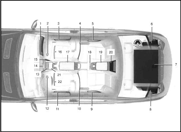 Багажник и вещевые отсеки Mercedes S-класс w221