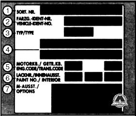 Идентификация автомобиля Mercedes Sprinter VW LT