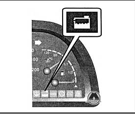 Световой индикатор уровня охлаждающей жидкости Mercedes Vito V-Klasse
