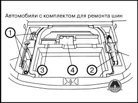 Комплект инструмента Mitsubishi ASX RVR Outlander Sport