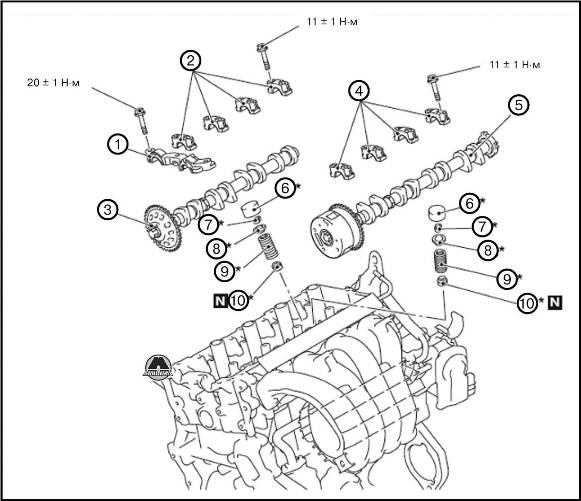 Снятие уплотнения штока клапана Mitsubishi ASX RVR Outlander Sport