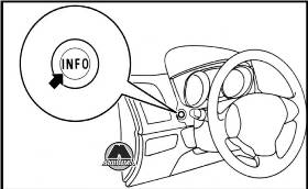Кнопка переключения многофункционального дисплея Mitsubishi ASX RVR Outlander Sport