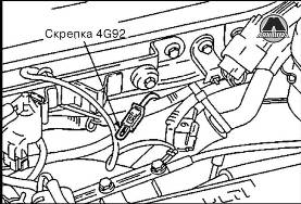 Проверка и установка угла опережения зажигания Mitsubishi Colt