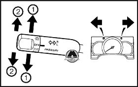 Переключатель лампы указателя поворота Mitsubishi Fuso