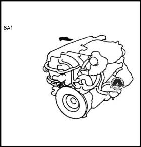 Номер двигателя Mitsubishi Galant
