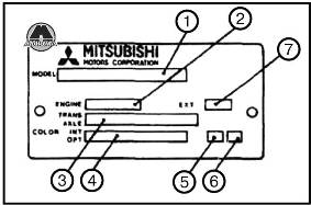 Система дистанционного управления Mitsubishi Galant