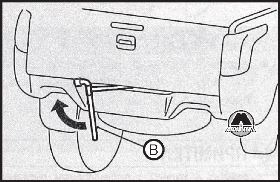 Хранение запасного колеса Mitsubishi L200