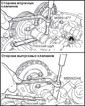 Проверка и регулировка зазоров в клапанах Mitsubishi L200