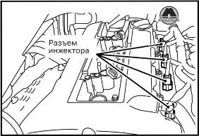 Проверка компрессии Mitsubishi Lancer X
