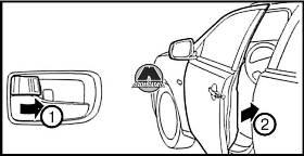 Запирание и отпирание без ключа Mitsubishi Lancer X