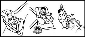 Детские сиденья Mitsubishi Lancer X