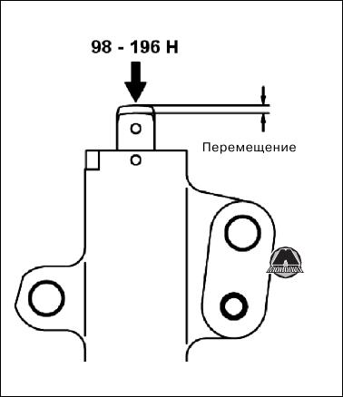 mitsubishi grandis проверка технического состояния автоматического натяжителя приводного ремня