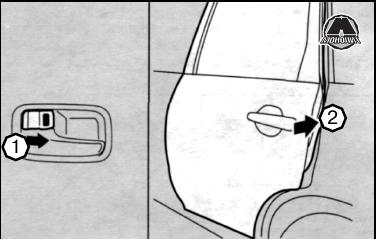 mitsubishi grandis блокировка дверных замков без использования ключа дверь переднего пассажира и задние боковые двери