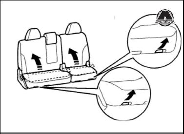 mitsubishi grandis обеспечение посадки и выхода из автомобиля пассажиров сиденья третьего ряда