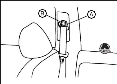 mitsubishi grandis регулируемые по высоте крепления ремней безопасности передних сидений
