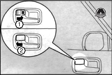 mitsubishi grandis блокировка и разблокировка дверных замков изнутри автомобиля