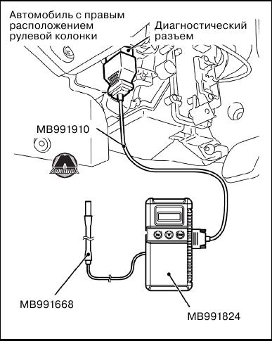 mitsubishi pajero sport проверка натяжения ремня привода генератора и насоса гидропривода рулевого управления с использованием приспособления MB991668