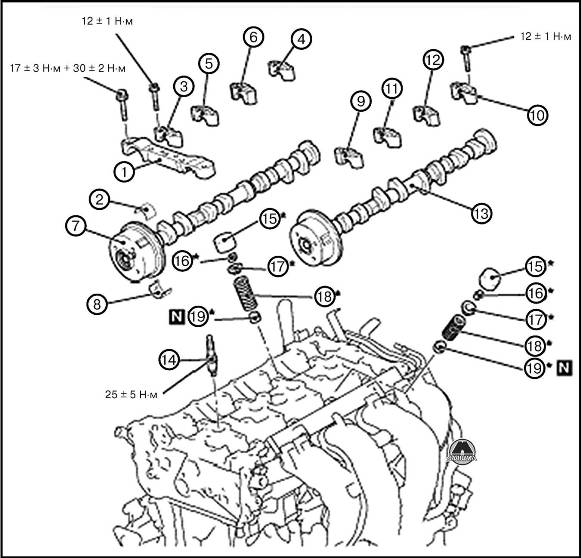 Снятие маслоотражательных колпачков клапанов Mitsubishi Outlander