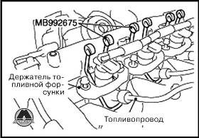 Снятие крышки головки блока цилиндров Mitsubishi Outlander