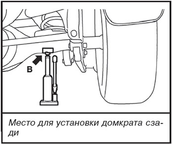 Комплект инструмента и рукоятка домкрата Mitsubishi Pajero Sport с 2015 года