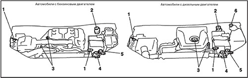 Заправочные объемы Mitsubishi Pajero Sport с 2015 года