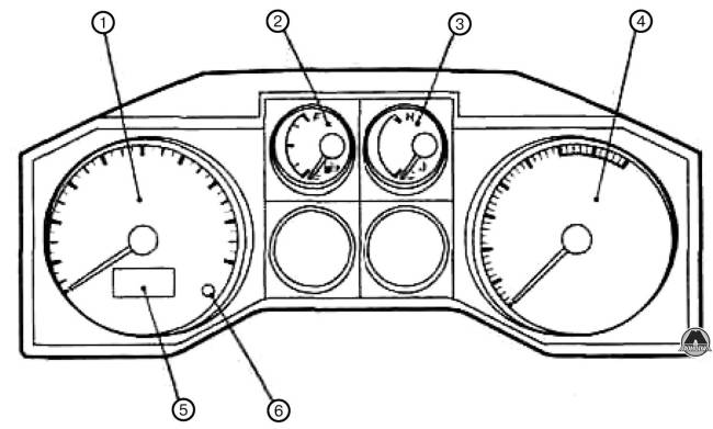Контрольно-измерительные приборы Mitsubishi Pajero IV