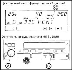 Электронные часы Mitsubishi Pajero IV