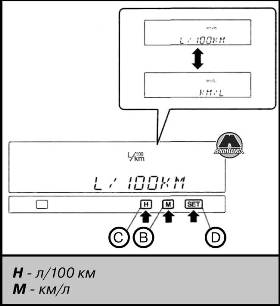 Выбор единиц измерения Mitsubishi Pajero IV