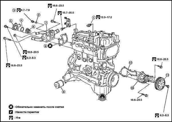 Наружные элементы двигателя Nissan Almera