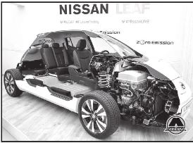 Автомобиль Nissan Leaf