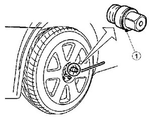 Отворачивание секретных колесных гаек Nissan Note c 2013 года