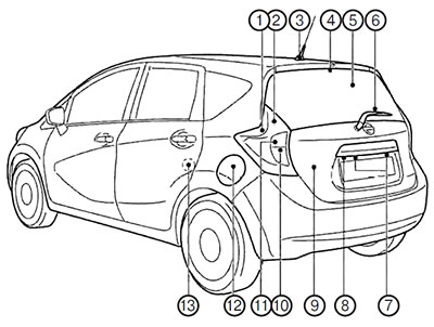 Внешний вид автомобиля Nissan Note c 2013 года