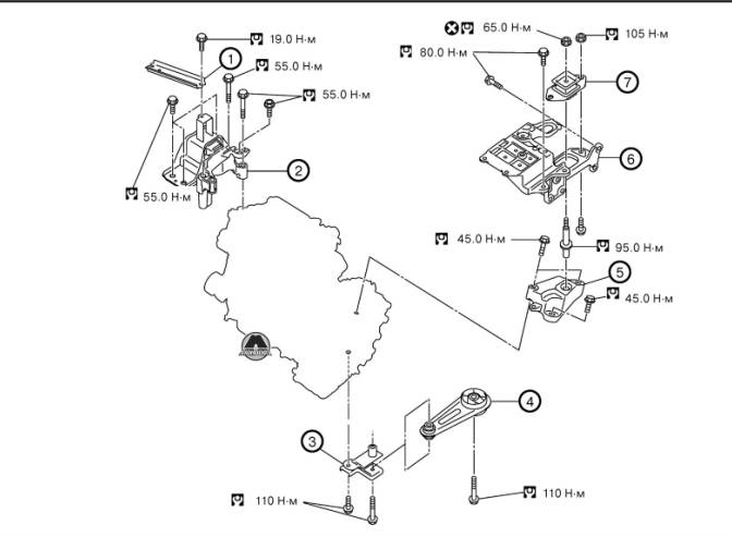 Снятие и установка двигателя Nissan X-Trail Rogue