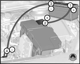 Порядок подключения проводов Opel Astra J