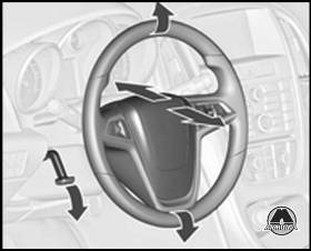 Регулировка положения рулевого колеса Opel Astra J
