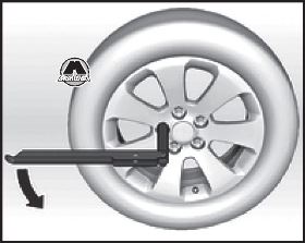 Замена колес Opel Meriva
