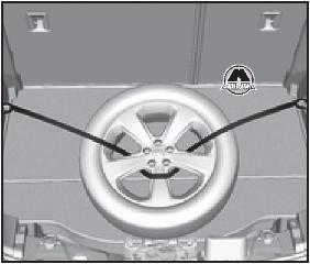 Хранение поврежденного полноразмерного колеса Opel Mokka