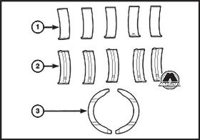 Измерение масляного зазора в шатунных подшипниках коленчатого вала Opel Vectra
