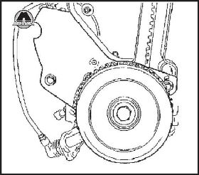 Снятие и установка ремня привода ГРМ Opel Vectra