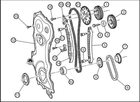 Привод газораспределительного механизма Opel Vivaro