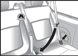 Задние ремни безопасности Opel Vivaro