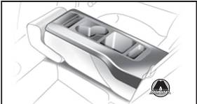 Складывание спинки среднего сиденья Opel Zafira