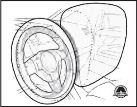 Система передних подушек безопасности Opel Zafira